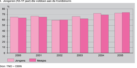 /media/files/plaatjes/tabel2.jpg